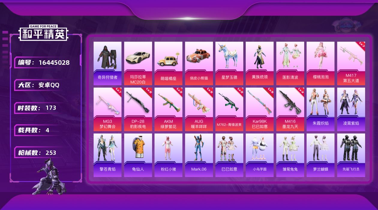 和平精英账号安卓QQ[16445028]安卓 手Q-3粉装-9特效枪-4载具-4粉色飞行器-80390热力值-19王牌印记-173套装-253枪皮
【热门品类】：套装-奇异狩猎者，套装-龟仙人，套装-粉红小猪，角色-Ma