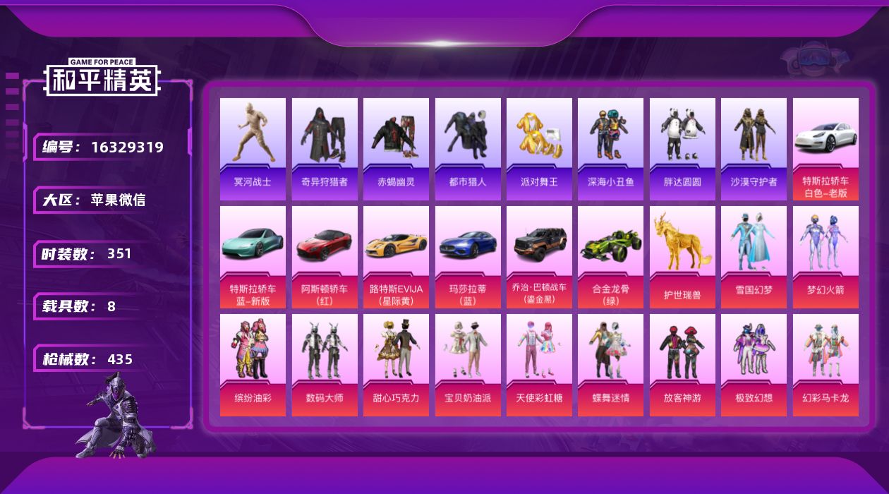 和平精英账号苹果微信[16329319]极品素材男神号！！地铁满天赋！！！【店主推荐捡漏号！有二次可可直接换绑】苹果 微信-无敌战神框-36粉装-19特效枪-8载具-14粉色飞行器-177824热力值-31王牌印记-35