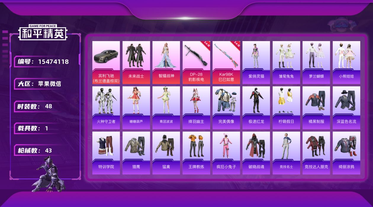 和平精英账号苹果微信[15474118]TY551-地铁满天赋-王者有2传说和平连体-苹果 微信-2粉装-2特效枪-1载具-1粉色飞行器-14894热力值-1王牌印记-48套装-43枪皮
【粉色套装】：粉装-未来战士，角