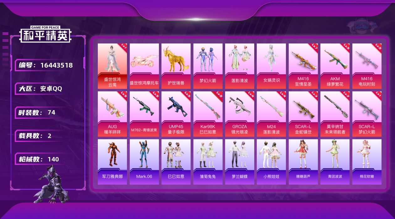 和平精英账号安卓QQ[16443518]安卓 手Q-1神装-3粉装-12特效枪-2载具-4粉色飞行器-46431热力值-1王牌印记-74套装-140枪皮
【红色神装等级】：盛世惊鸿-云鸾(一级)
【红色角色神装】：盛世惊