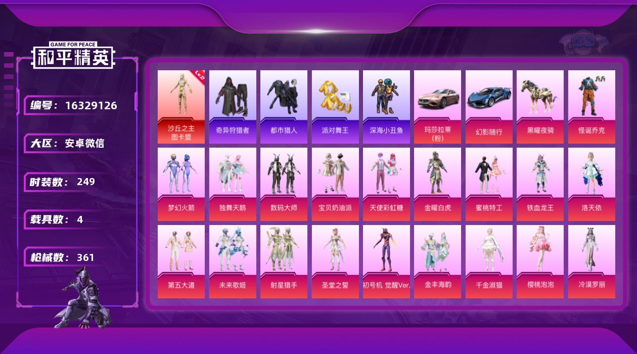 和平精英账号安卓微信[16329126]地铁满天赋！极品男神素材号！【特价出售/店主推荐】安卓 微信-1神装-20粉装-19特效枪-4载具-11粉色飞行器-135716热力值-21王牌印记-249套装-361枪皮【红色神
