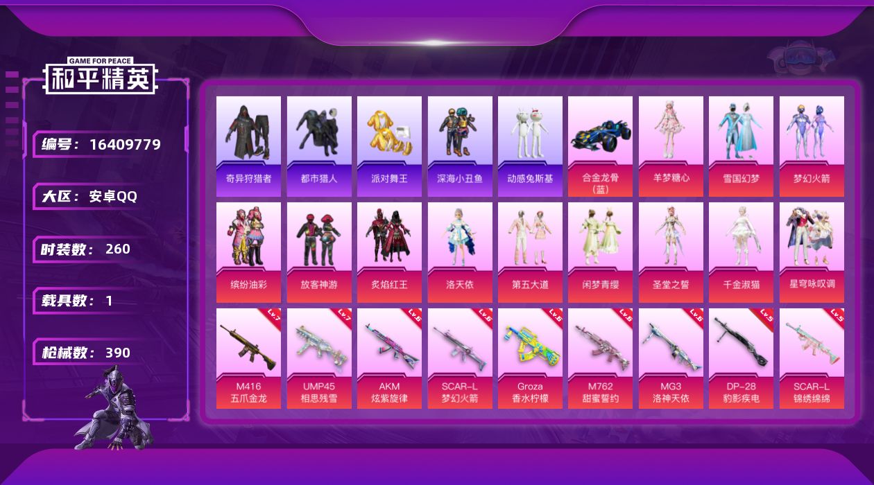 和平精英账号安卓QQ[16409779]【店主推荐捡漏号！可直接换绑】安卓 手Q-无敌战神框-12粉装-19特效枪-1载具-6粉色飞行器-120472热力值-23王牌印记-260套装-390枪皮【热门品类】：粉装-雪国幻