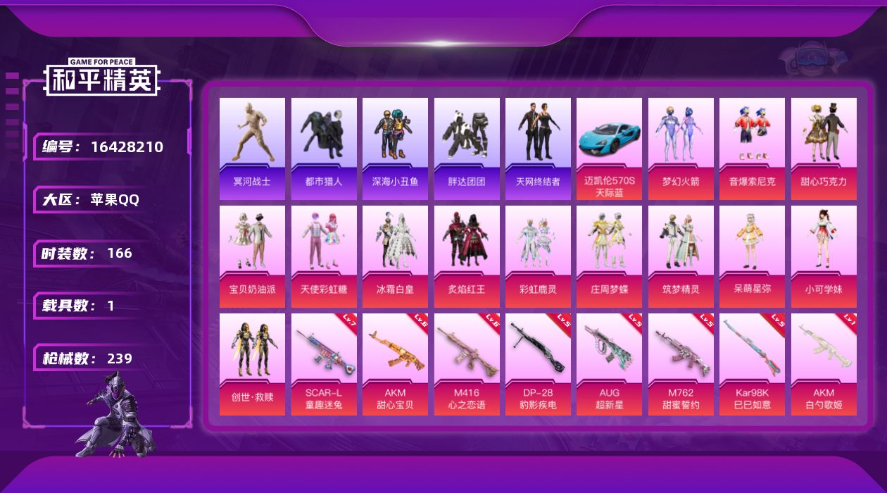 和平精英账号苹果QQ[16428210]苹果 手Q-无敌战神框-13粉装-10特效枪-1载具-2粉色飞行器-77393热力值-10王牌印记-166套装-239枪皮 天赋8级
【热门品类】：粉装-梦幻火箭，粉装-音爆索尼克