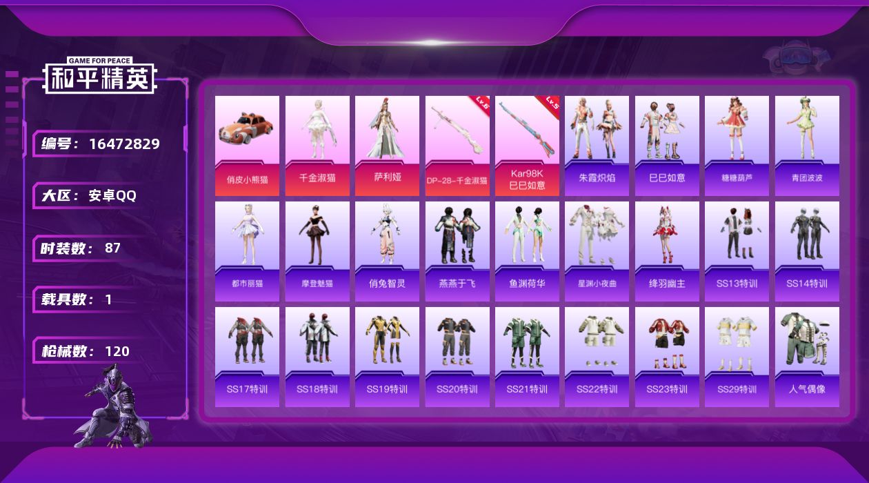 和平精英账号安卓QQ[16472829]安卓 手Q-2粉装-2特效枪-1载具-0粉色飞行器-37737热力值-2王牌印记-87套装-120枪皮
【粉色套装】：角色-千金淑猫，角色-萨利娅
【粉色枪皮等级】：Kar98K-