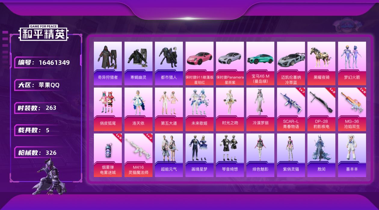 和平精英账号苹果QQ[16461349]苹果 手Q-7粉装-5特效枪-5载具-6粉色飞行器-107084热力值-16王牌印记-263套装-326枪皮
【热门品类】：粉装-梦幻火箭，套装-寒蝎幽灵，套装-浪漫天命，套装-都