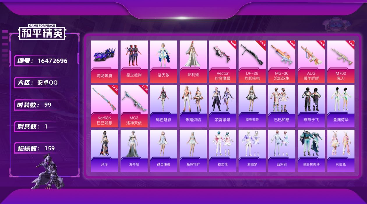 和平精英账号安卓QQ[16472696]安卓 手Q-3粉装-8特效枪-1载具-1粉色飞行器-45186热力值-10王牌印记-99套装-159枪皮
【粉色套装】：粉装-星之彼岸，角色-洛天依，角色-萨利娅
【粉色枪皮等级】