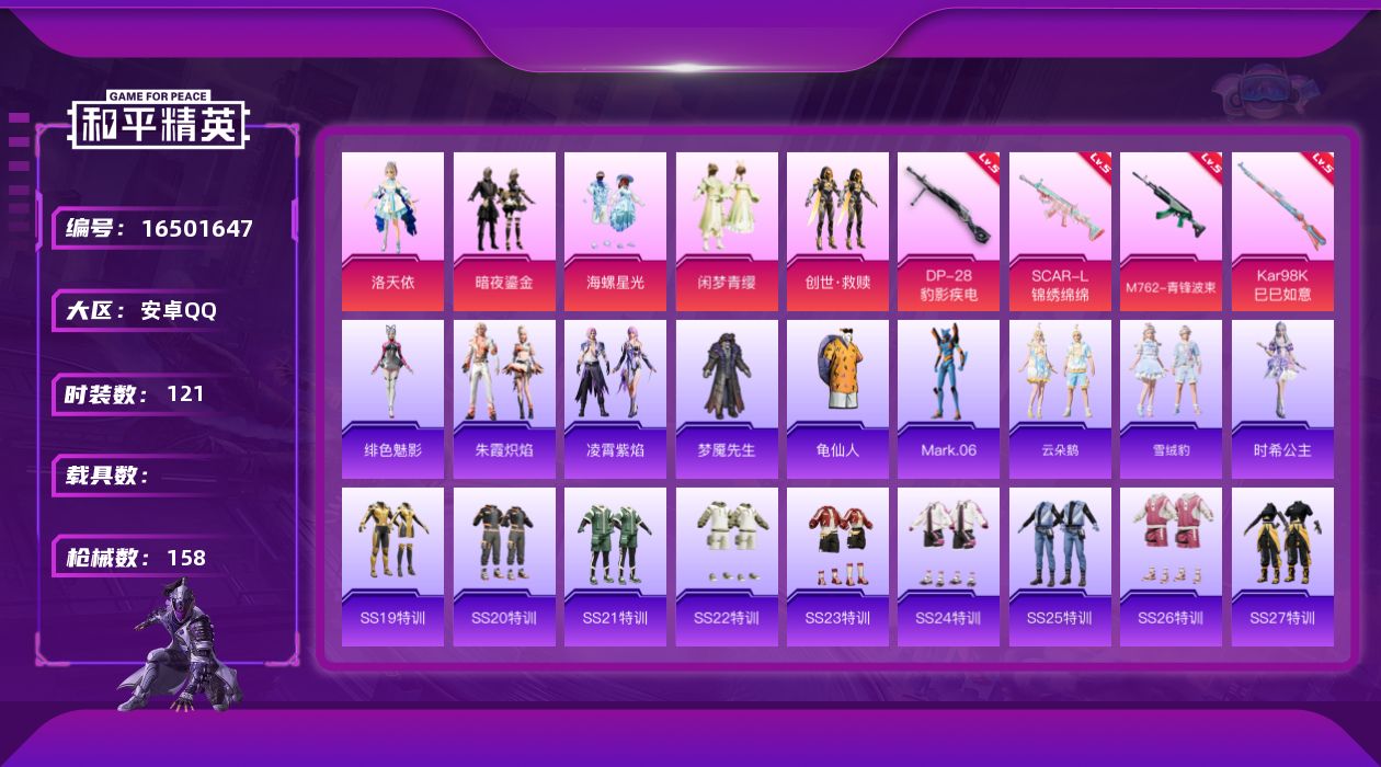 和平精英账号安卓QQ[16501647]【店主推荐捡漏号！可直接换绑】安卓 手Q-5粉装-4特效枪-46340热力值-6王牌印记-121套装-158枪皮
【热门品类】：套装-龟仙人，角色-Mark.06，大砍刀-青龙偃月