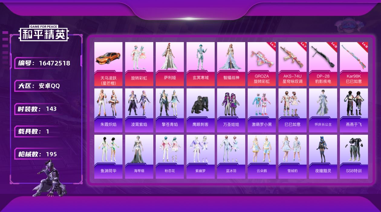 和平精英账号安卓QQ[16472518]安卓 手Q-4粉装-4特效枪-1载具-2粉色飞行器-58352热力值-8王牌印记-143套装-195枪皮
【粉色套装】：粉装-旋转彩虹，角色-萨利娅，角色-玄冥寒域，角色-智耀战神