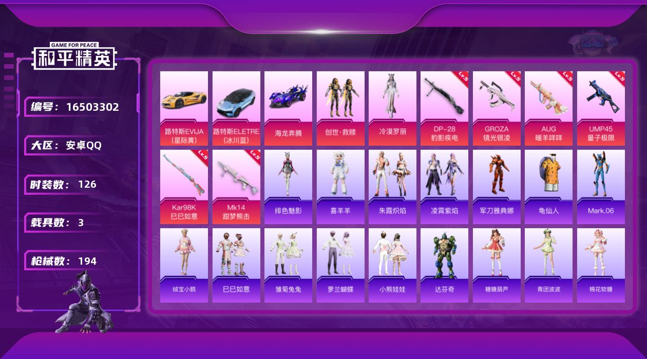 和平精英账号安卓QQ[16503302]【店主推荐捡漏号！可直接换绑】安卓 手Q-2粉装-6特效枪-3载具-1粉色飞行器-56290热力值-12王牌印记-126套装-194枪皮
【热门品类】：角色-军刀雅典娜，套装-龟仙