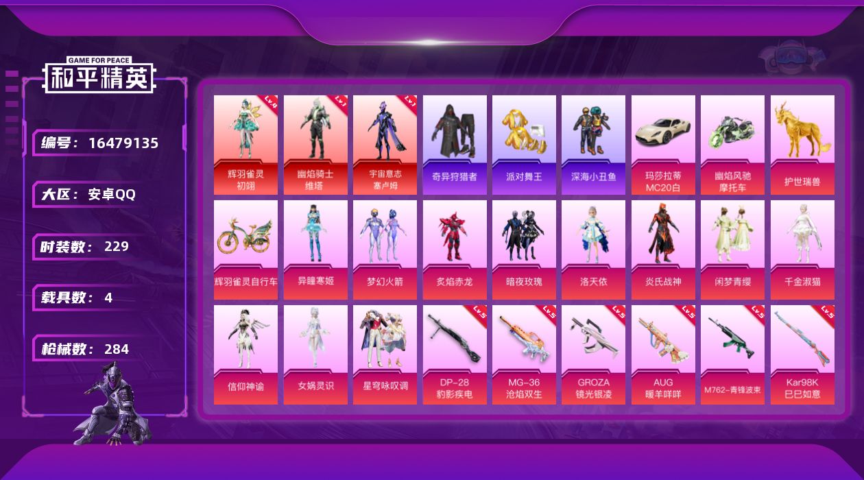 和平精英账号安卓QQ[16479135]【店主推荐捡漏号！可直接换绑】安卓 手Q-3神装-11粉装-13特效枪-4载具-12粉色飞行器-109906热力值-14王牌印记-229套装-284枪皮【红色神装等级】：辉羽雀灵-