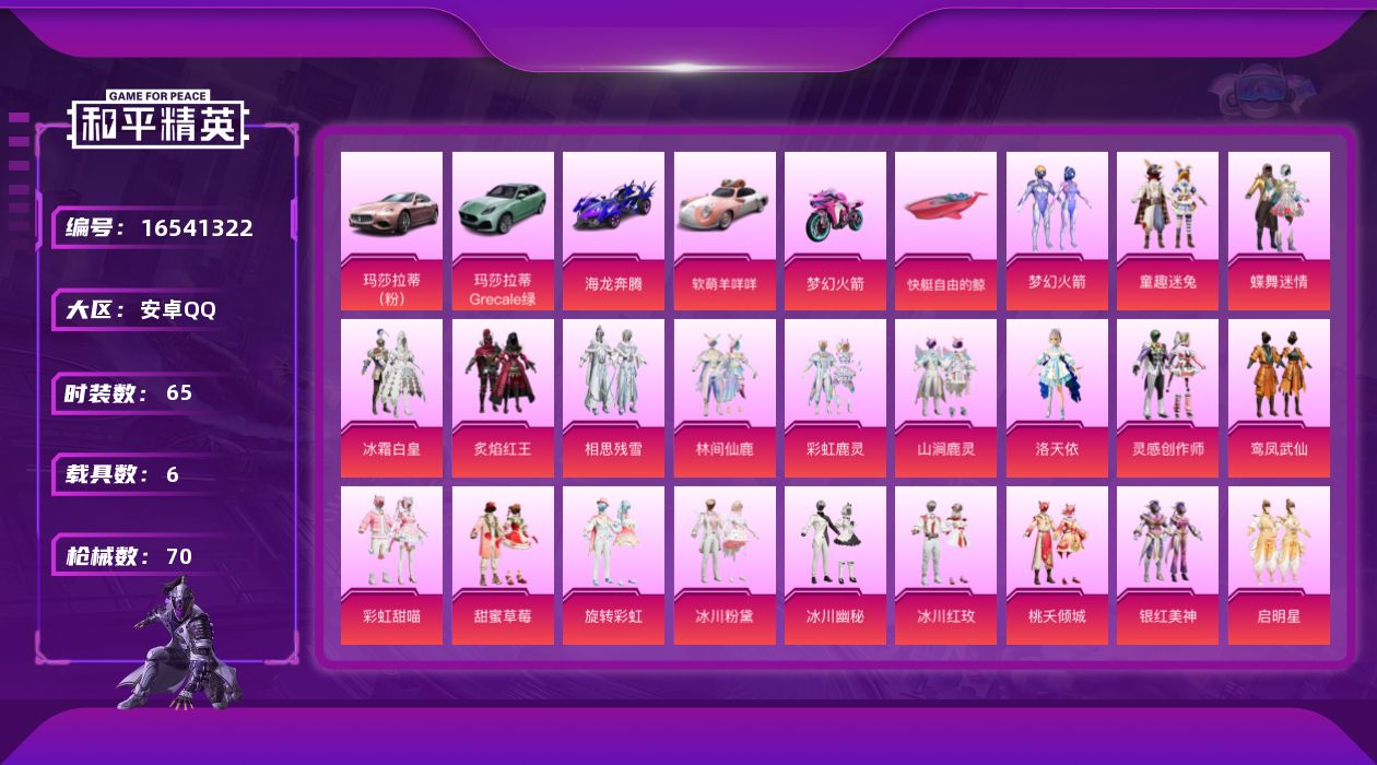 和平精英账号安卓QQ[16541322]安卓 手Q-24粉装-5特效枪-6载具-6粉色飞行器-40514热力值-0王牌印记-65套装-70枪皮
【热门品类】：粉装-梦幻火箭，粉装-童趣迷兔，套装-红熊茄茄
【粉色套装】：