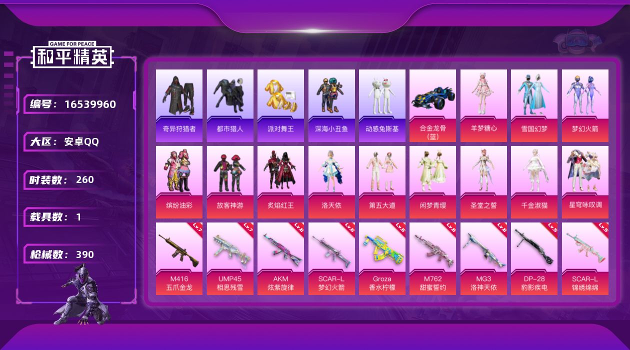 和平精英账号安卓QQ[16539960]【店主推荐捡漏号！可直接换绑】安卓 手Q-无敌战神框-12粉装-19特效枪-1载具-6粉色飞行器-120472热力值-23王牌印记-260套装-390枪皮【热门品类】：粉装-雪国幻