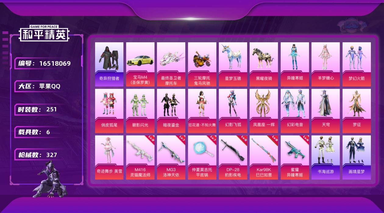 和平精英账号苹果QQ[16518069]苹果 手Q-1神装-14粉装-9特效枪-6载具-8粉色飞行器-124974热力值-19王牌印记-251套装-327枪皮【红色神装等级】：暮色玫影-艾丽娅(二级)【红色角色神装】：暮