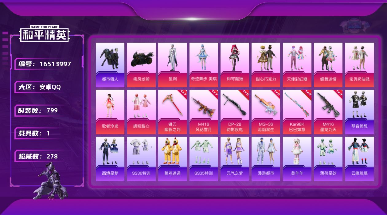 和平精英账号安卓QQ1载具-215套装-278枪皮-三姐妹 都市猎人 m4墨龙 满级风花雪月 2稀有1载具10粉装6特效