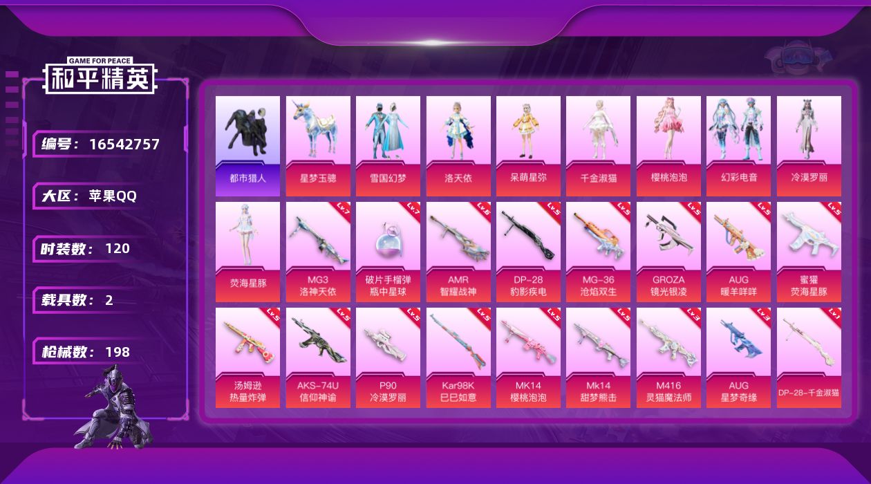 和平精英账号苹果QQ[16542757]苹果 手Q-9粉装-17特效枪-2载具-6粉色飞行器-64582热力值-8王牌印记-120套装-198枪皮
【热门品类】：粉装-雪国幻梦，套装-浪漫天命，套装-都市猎人，套装-龟仙