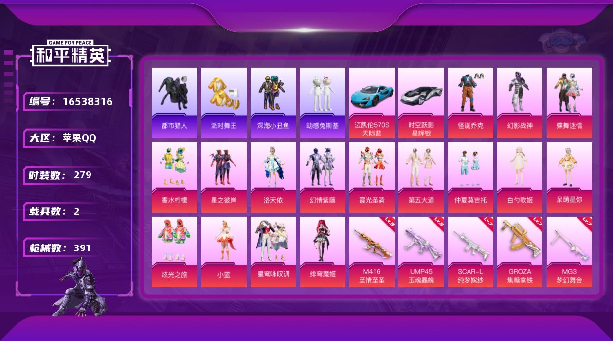 和平精英账号苹果QQ[16538316]苹果 手Q-无敌战神框-16粉装-9特效枪-2载具-7粉色飞行器-140158热力值-24王牌印记-279套装-391枪皮【热门品类】：粉装-怪诞乔克，套装-浪漫天命，套装-都市猎