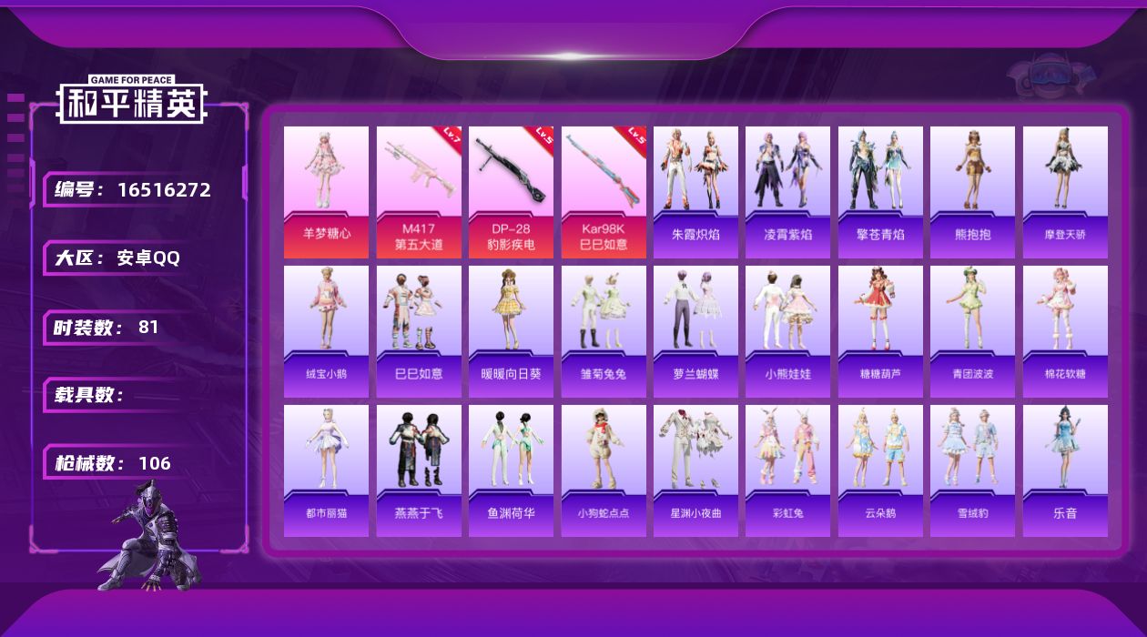和平精英账号安卓QQ[16516272]安卓 手Q-1粉装-3特效枪-0载具-1粉色飞行器-26767热力值-8王牌印记-81套装-106枪皮
【粉色套装】：角色-羊梦糖心
【粉色枪皮等级】：Kar98K-巳巳如意(五级