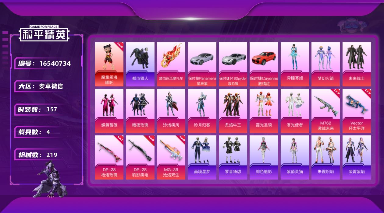 和平精英账号安卓微信[16540734]可二次【特价出售/店主推荐】安卓 微信-1神装-10粉装-6特效枪-4载具-7粉色飞行器-75820热力值-9王牌印记-157套装-219枪皮
【红色神装等级】：魔童闹海-哪吒(三