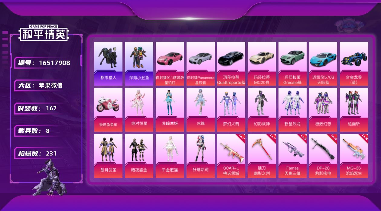 和平精英账号苹果微信[16517908]苹果 微信-12粉装-8特效枪-8载具-6粉色飞行器-79405热力值-8王牌印记-167套装-231枪皮
【热门品类】：粉装-梦幻火箭，套装-浪漫天命，套装-都市猎人，套装-深海