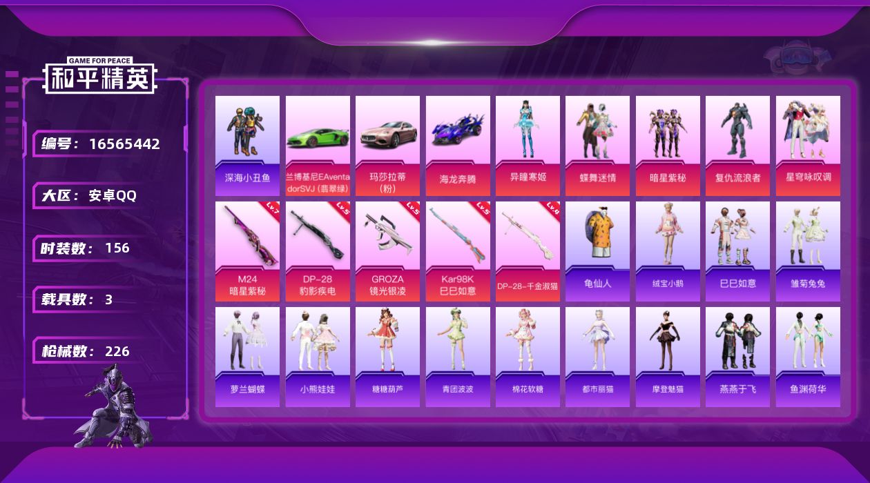 和平精英账号安卓QQ[16565442]安卓 手Q-5粉装-5特效枪-3载具-4粉色飞行器-66652热力值-4王牌印记-156套装-226枪皮
【热门品类】：套装-深海小丑鱼，套装-龟仙人
【粉色套装】：粉装-蝶舞迷情