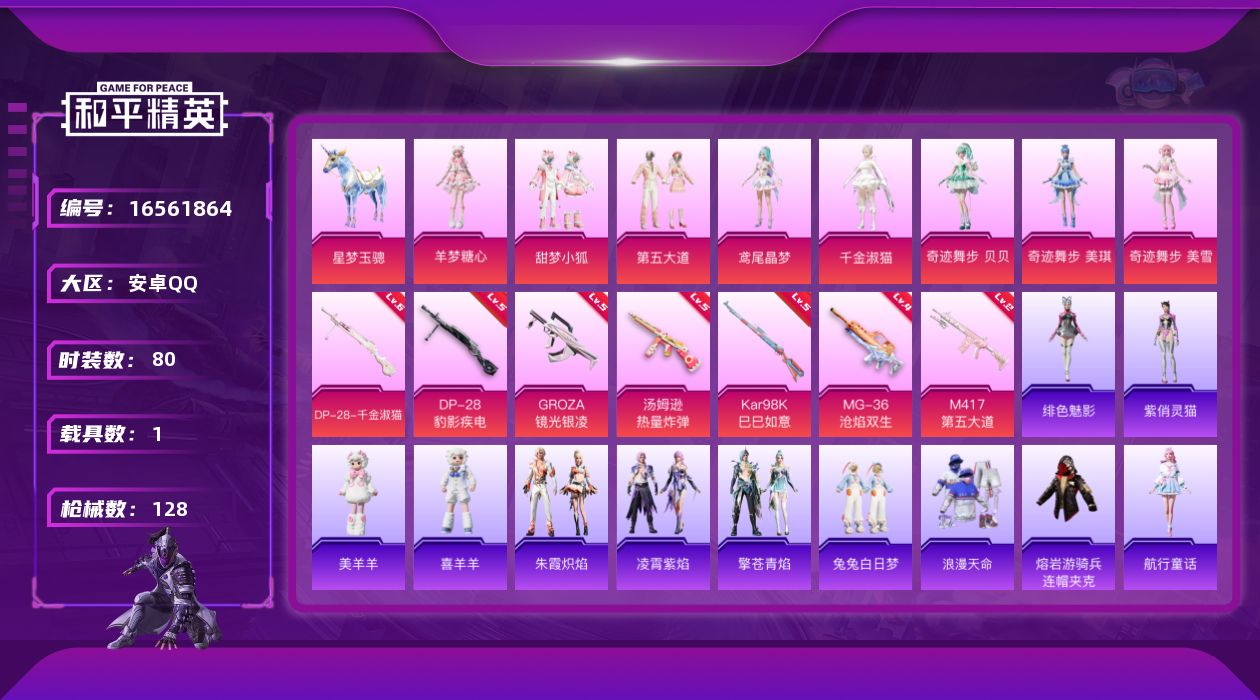 和平精英账号安卓QQ[16561864]安卓 手Q-8粉装-7特效枪-1载具-5粉色飞行器-40479热力值-4王牌印记-80套装-128枪皮
【热门品类】：套装-浪漫天命，套装-SS1特训，熔岩游骑兵连帽夹克
【粉色套