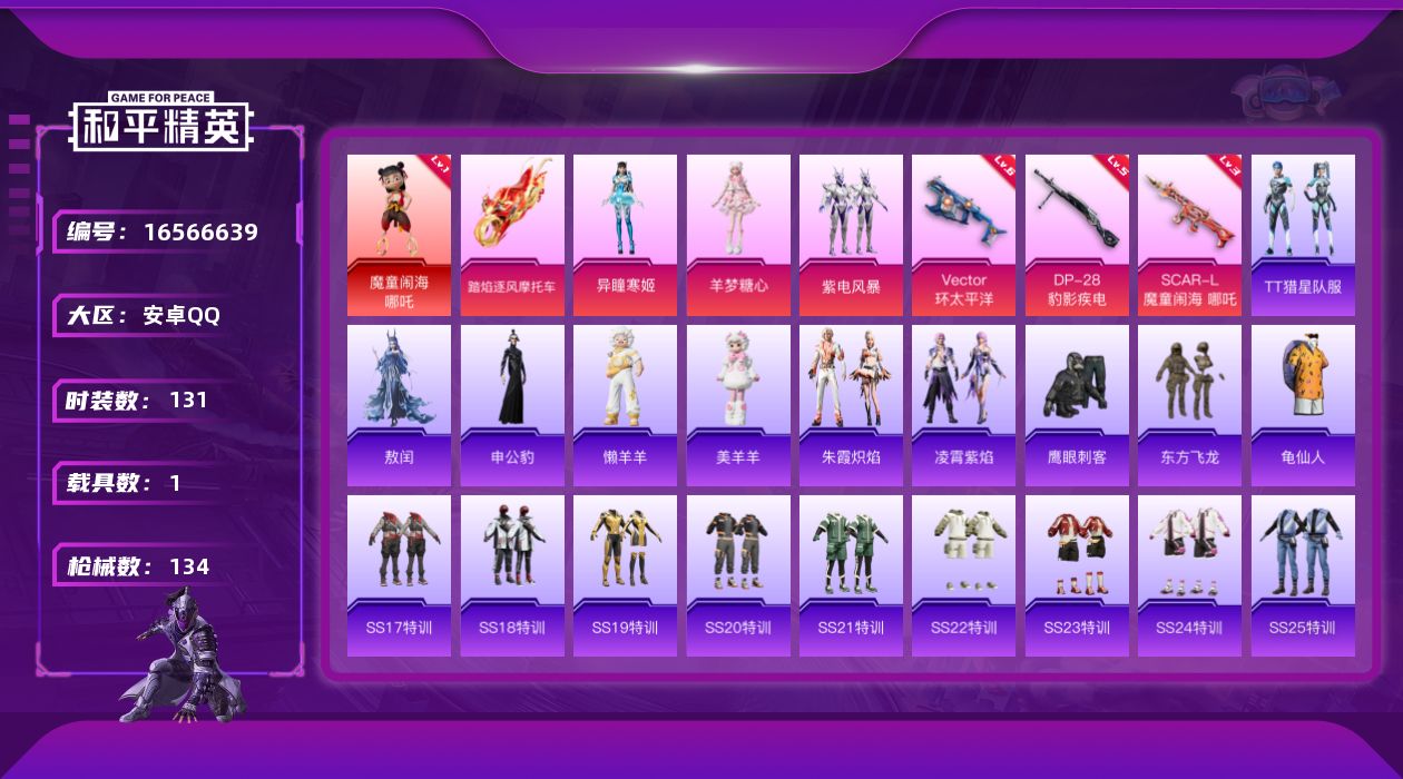 和平精英账号安卓QQ[16566639]可二次【特价出售/店主推荐】安卓 手Q-1神装-3粉装-3特效枪-1载具-4粉色飞行器-43907热力值-11王牌印记-131套装-134枪皮
【红色神装等级】：魔童闹海-哪吒(一