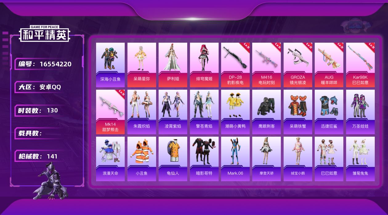 和平精英账号安卓QQ[16554220]安卓 手Q-3粉装-6特效枪-0载具-2粉色飞行器-43962热力值-7王牌印记-130套装-141枪皮
【热门品类】：套装-浪漫天命，套装-深海小丑鱼，套装-小丑鱼，套装-龟仙人