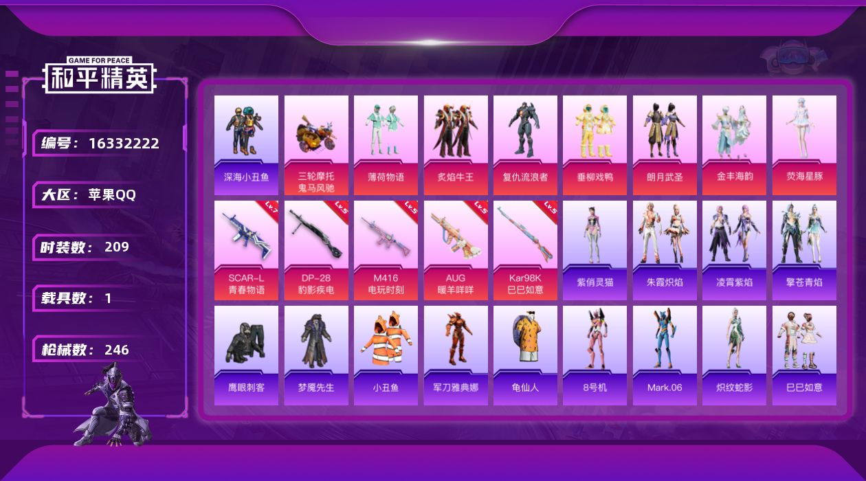 和平精英账号苹果QQ[16332222]【特价出售/店主推荐】苹果 手Q-7粉装-5特效枪-1载具-7.7w热力值-16王牌印记-209套装-246枪皮
【热门品类】：套装-深海小丑鱼，套装-小丑鱼，角色-军刀雅典娜，套