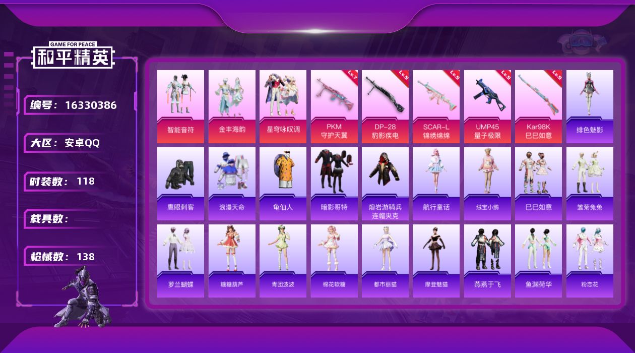 和平精英账号安卓QQ[16330386]【特价出售/店主推荐】安卓 手Q-3粉装-5特效枪-0载具-1粉色飞行器-41087热力值-8王牌印记-118套装-138枪皮
【热门品类】：套装-浪漫天命，套装-龟仙人，套装-暗