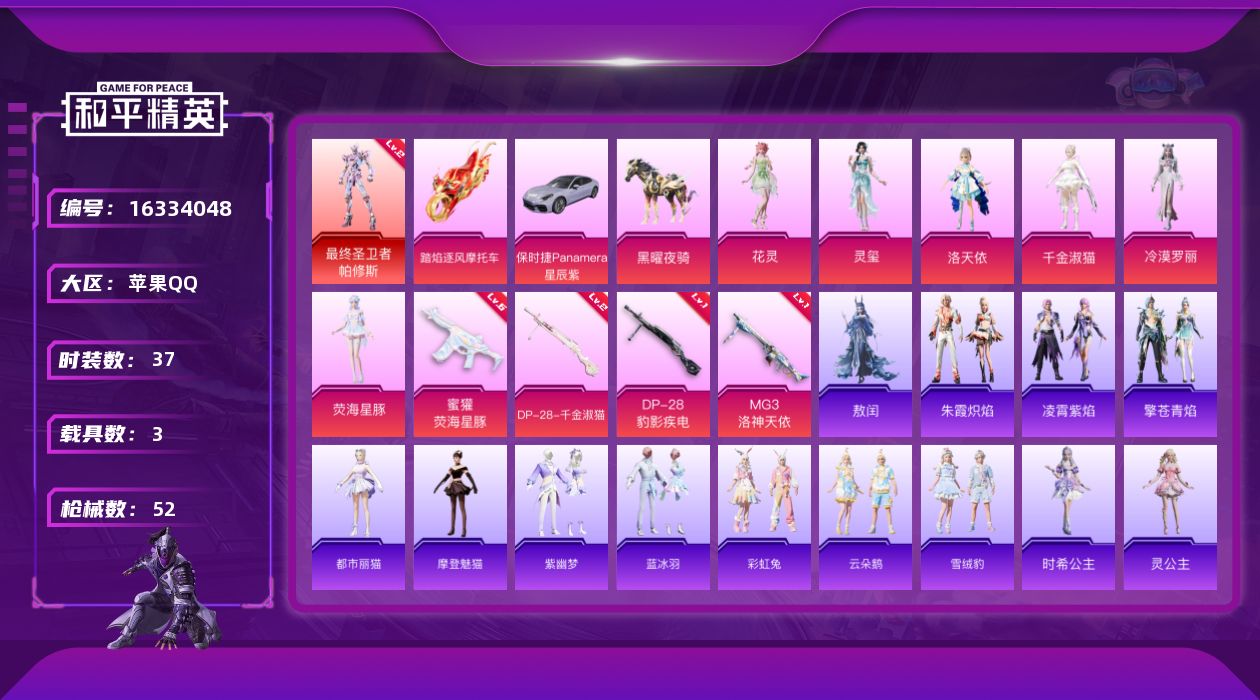 和平精英账号苹果QQ[16334048]苹果 手Q-1神装-6粉装-4特效枪-3载具-2粉色飞行器-22066热力值-1王牌印记-37套装-52枪皮
【红色神装等级】：最终圣卫者-帕修斯(二级)
【红色角色神装】：最终圣