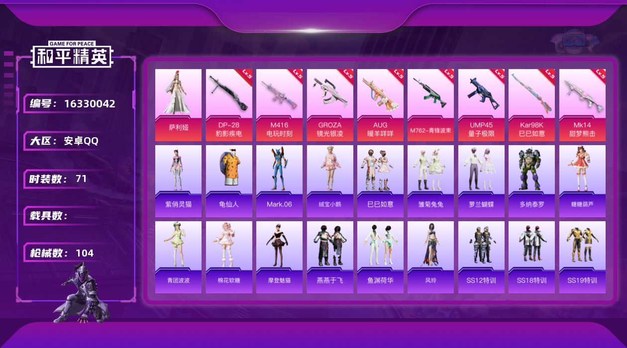 和平精英账号安卓QQ[16330042][特价出售/店主推荐]安卓 手Q-1粉装-8特效枪-0载具-0粉色飞行器-31097热力值-2王牌印记-71套装-104枪皮
【热门品类】：套装-龟仙人，角色-Mark.06
【粉