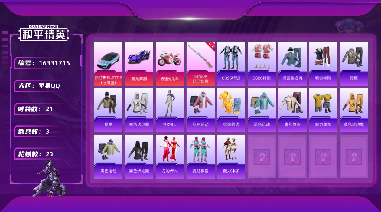 和平精英账号苹果QQ[16331715]【店主推荐捡漏号！可直接换绑】苹果 手Q-0粉装-1特效枪-3载具-1粉色飞行器-9383热力值-2王牌印记-21套装-23枪皮
【粉色枪皮等级】：Kar98K-巳巳如意(二级)
