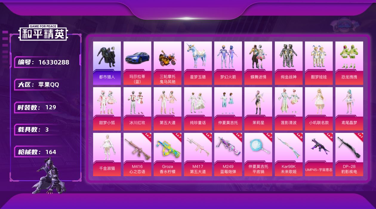 和平精英账号苹果QQ[16330288]【特价出售/店主推荐】苹果 手Q-无敌战神框-15粉装-10特效枪-3载具-5粉色飞行器-6.8W热力值-8王牌印记-129套装-164枪皮【热门品类】：粉装-梦幻火箭，套装-浪漫