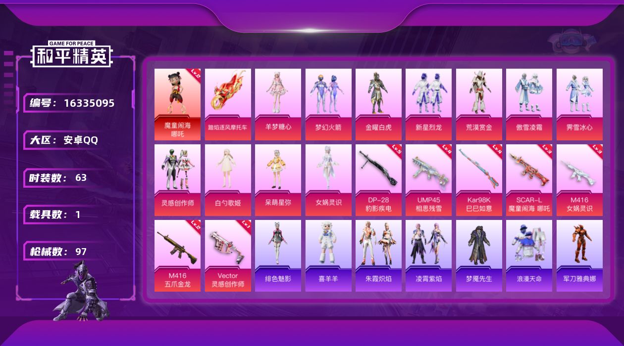 和平精英账号安卓QQ[16335095]【特价出售/店主推荐】安卓 手Q-1神装-11粉装-7特效枪-1载具-4粉色飞行器-34667热力值-1王牌印记-63套装-97枪皮
【红色神装等级】：魔童闹海-哪吒(二级)
【红