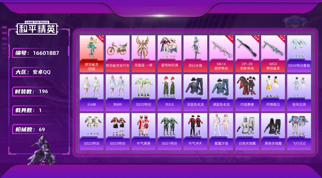 和平精英账号安卓QQ0ADFC0不可二次"1个红装1普通三币车3粉装2粉枪
无设备脸 钱包已注销 信用分正常
红装【