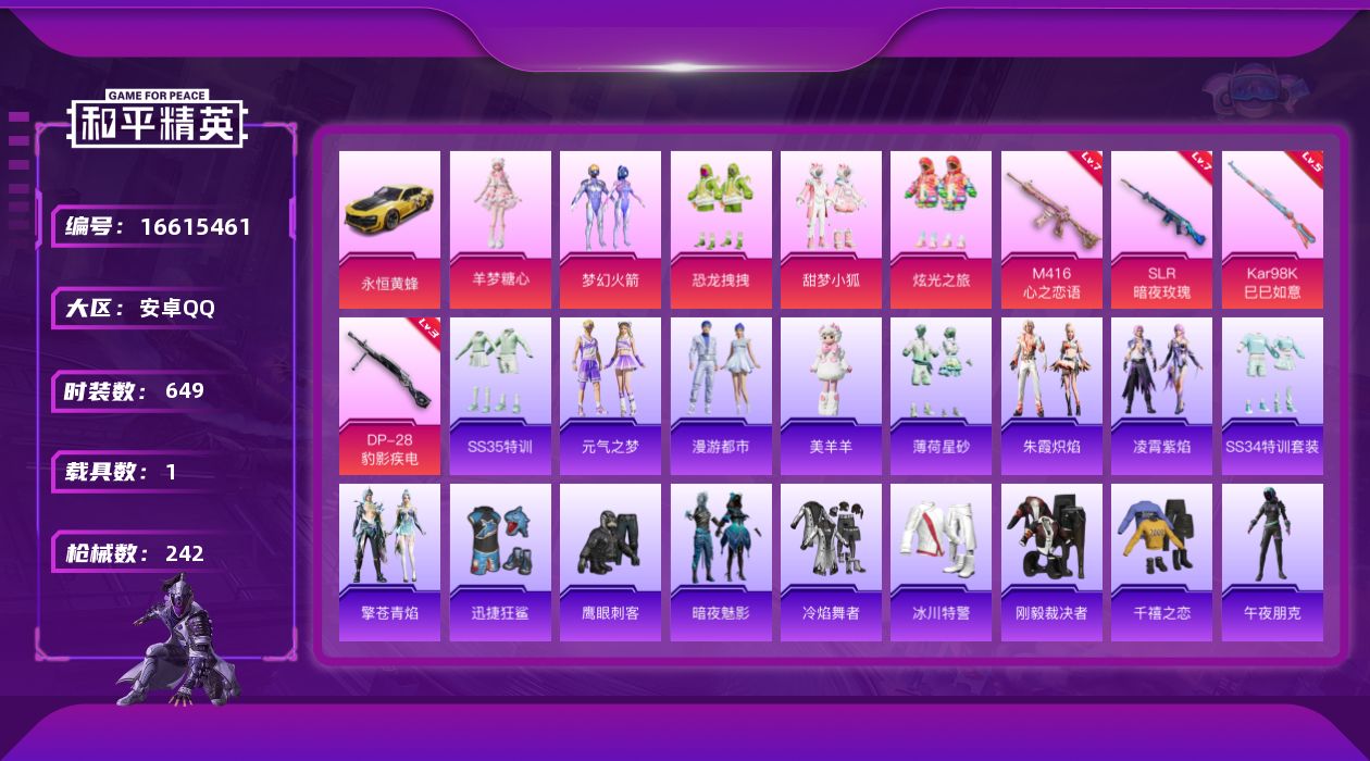 和平精英账号安卓QQ时装数: 167 载具数: 1 枪械数: 242 战备数: 170 热门装扮: 梦幻火箭(新101)