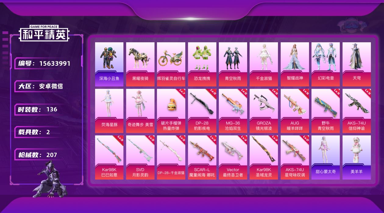 和平精英账号安卓微信[15633991]安卓 微信-8粉装-14特效枪-2载具-11粉色飞行器-68356热力值-8王牌印记-136套装-207枪皮
【热门品类】：套装-深海小丑鱼，套装-龟仙人
【粉色套装】：粉装-恐龙