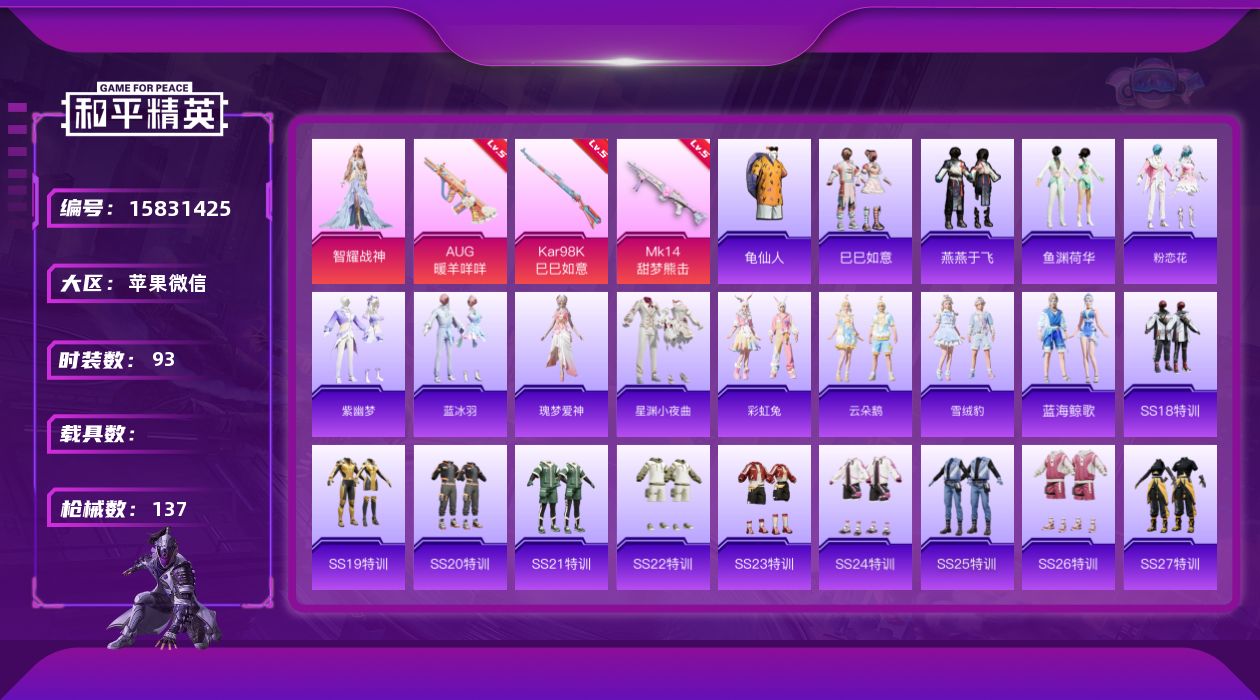 和平精英账号苹果微信[15831425]苹果 微信-1粉装-3特效枪-35832热力值-15王牌印记-93套装-137枪皮 满天赋
【热门品类】：套装-龟仙人
【粉色套装】：角色-智耀战神
【粉色枪皮等级】：AUG-暖羊