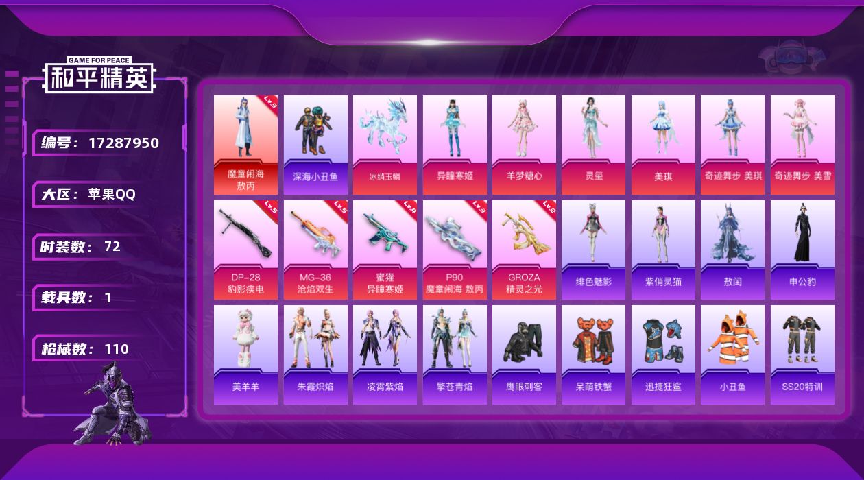 和平精英账号苹果QQ[17287950]苹果 手Q-1神装-6粉装-8特效枪-1载具-5粉色飞行器-35955热力值-3王牌印记-72套装-110枪皮
【红色神装等级】：魔童闹海-敖丙(三级)
【红色角色神装】：魔童闹海