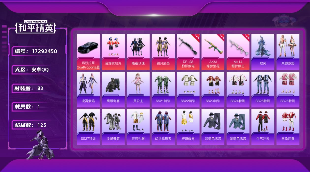 和平精英账号安卓QQ[17292450]安卓 手Q-3粉装-6特效枪-1载具-1粉色飞行器-36074热力值-2王牌印记-83套装-125枪皮
【热门品类】：粉装-音爆索尼克
【粉色套装】：粉装-暗夜玫瑰，粉装-朗月武圣