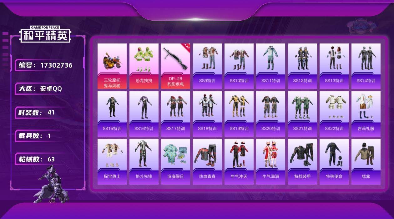 和平精英账号安卓QQ[17302736]【店主推荐捡漏号！可直接换绑】安卓 手Q-1粉装-1特效枪-1载具-2粉色飞行器-18584热力值-1王牌印记-41套装-63枪皮【粉色套装】：粉装-恐龙拽拽【粉色枪皮等级】：DP