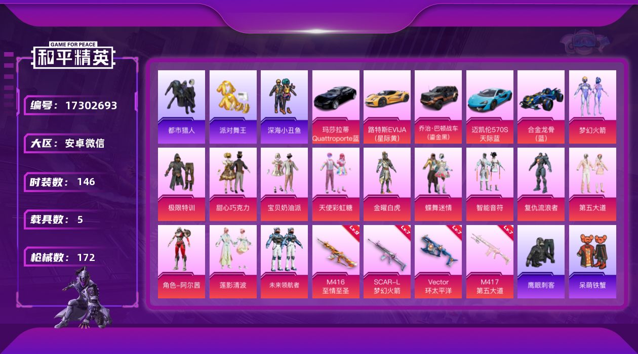 和平精英账号安卓微信[17302693]极品小素材男神号！【特价出售/店主推荐】安卓 微信-无敌战神框-13粉装-4特效枪-5载具-3粉色飞行器-6·9w热力值-11王牌印记-146套装-172枪皮
【热门品类】：粉装-