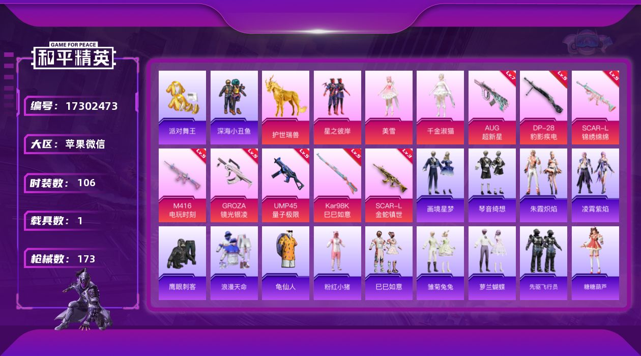 和平精英账号苹果微信[17302473]【特价出售/店主推荐】苹果 微信-3粉装-12特效枪-1载具-1粉色飞行器-47793热力值-11王牌印记-106套装-173枪皮【热门品类】：套装-浪漫天命，套装-派对舞王，套装