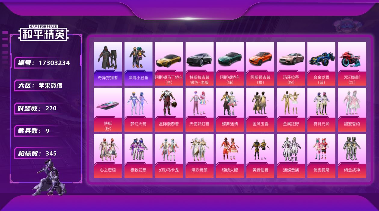 和平精英账号苹果微信[17303234]可二次【特价出售/店主推荐】苹果 微信-23粉装-14特效枪-9载具-8粉色飞行器-142598热力值-21王牌印记-270套装-345枪皮
【热门品类】：粉装-梦幻火箭，套装-深