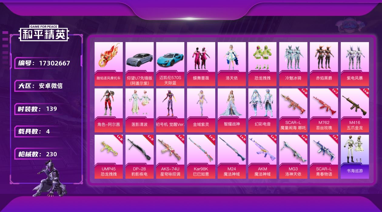 和平精英账号安卓微信[17302667]【店主推荐捡漏号！可直接换绑】安卓 微信-12粉装-11特效枪-4载具-8粉色飞行器-83936热力值-13王牌印记-139套装-230枪皮【热门品类】：套装-六号树人，套装-龟仙