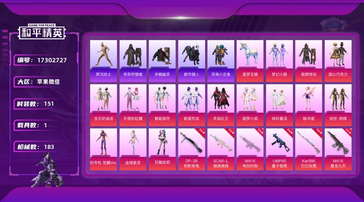 和平精英账号苹果微信[17302727]苹果 微信-15粉装-6特效枪-1载具-5粉色飞行器-60479热力值-12王牌印记-151套装-183枪皮-连体王者V8-200皮1典藏1无双2珍品27传说1星传说
【热门品类】