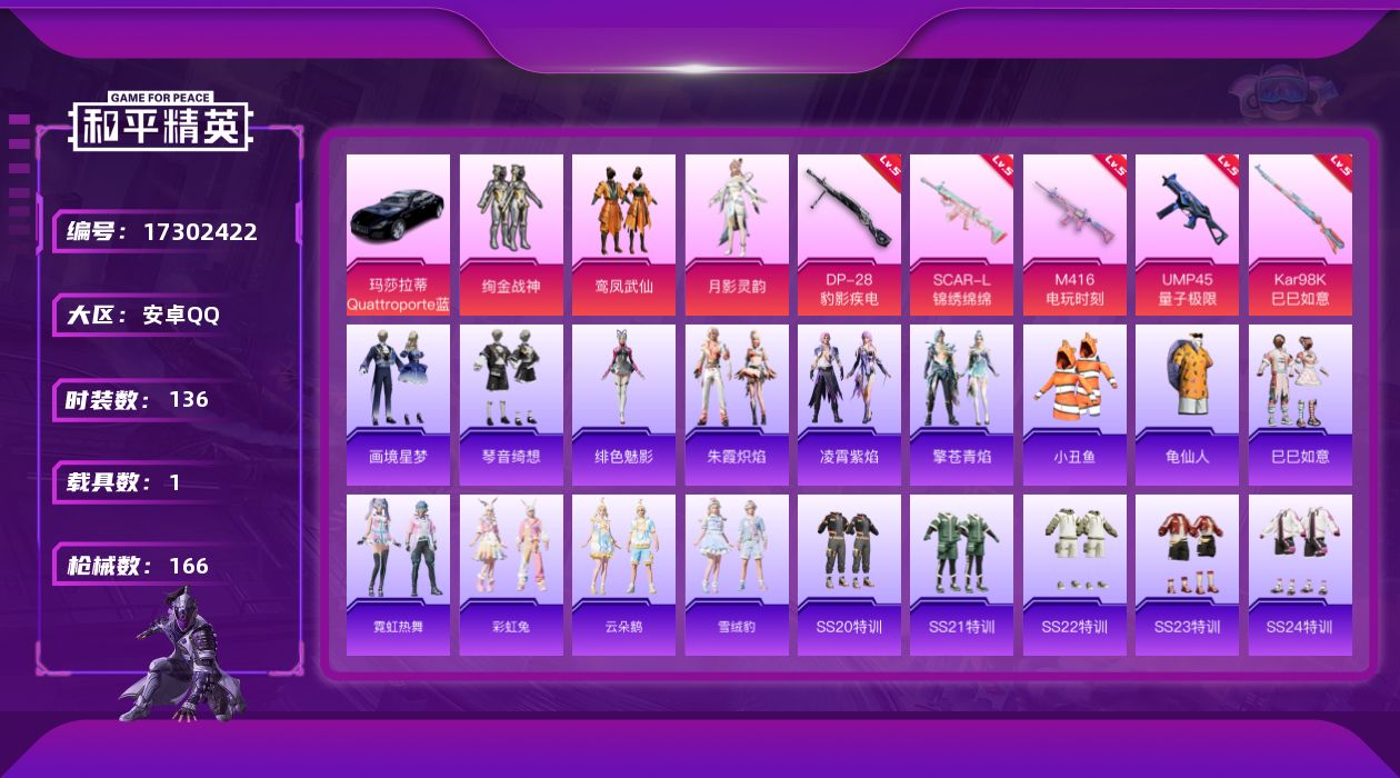 和平精英账号安卓QQ[17302422]【店主推荐捡漏号！可直接换绑】安卓 手Q-4粉装-8特效枪-1载具-2粉色飞行器-51115热力值-12王牌印记-136套装-166枪皮【热门品类】：套装-小丑鱼，套装-龟仙人【粉