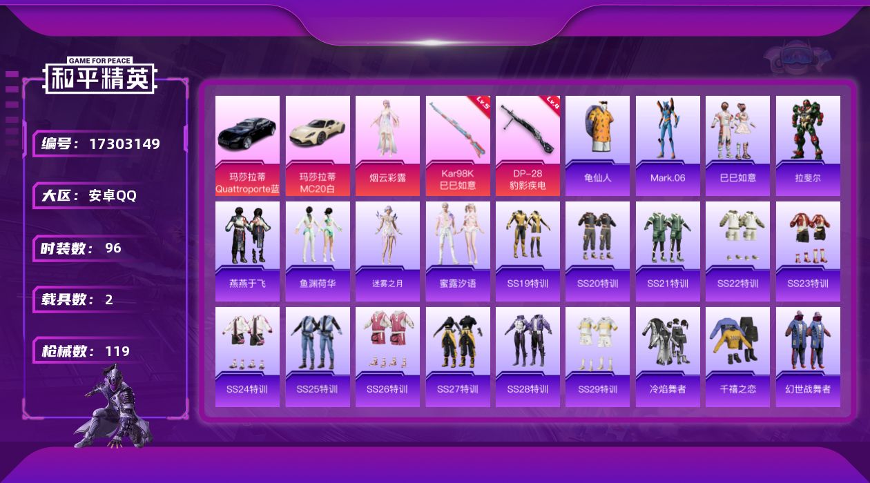 和平精英账号安卓QQ[17303149]【特价出售/店主推荐】安卓 手Q-1粉装-2特效枪-2载具-1粉色飞行器-35199热力值-10王牌印记-96套装-119枪皮
【热门品类】：套装-龟仙人，角色-Mark.06
【