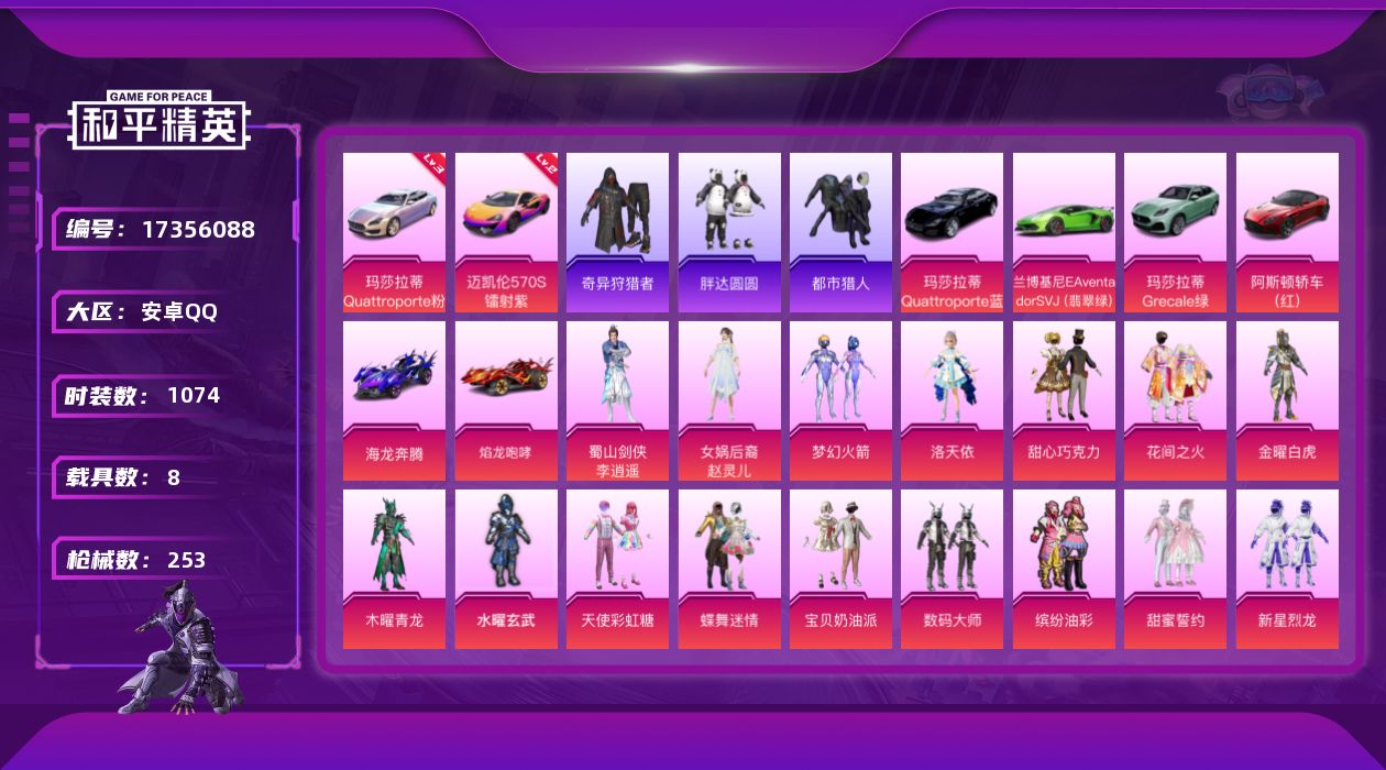 和平精英账号安卓QQ8载具-287套装-253枪皮-2级迈凯伦 3级玛莎Q幻星粉 李逍遥 三姐妹 猪妹 洛天依 都市 满