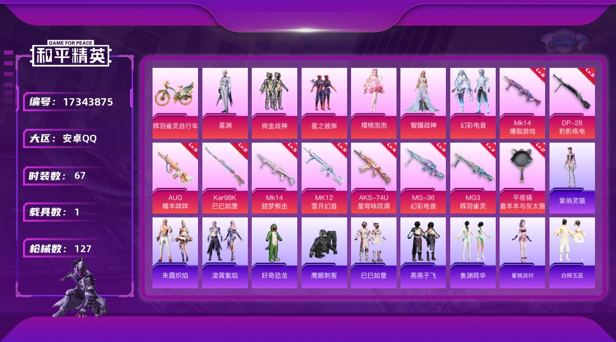 和平精英账号安卓QQ[17343875]安卓 手Q-6粉装-12特效枪-1载具-4粉色飞行器-37681热力值-2王牌印记-67套装-127枪皮
【粉色套装】：粉装-绚金战神，粉装-星之彼岸，角色-樱桃泡泡，角色-智耀战